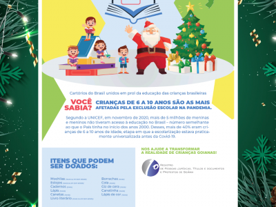 Natal inteligente 2022